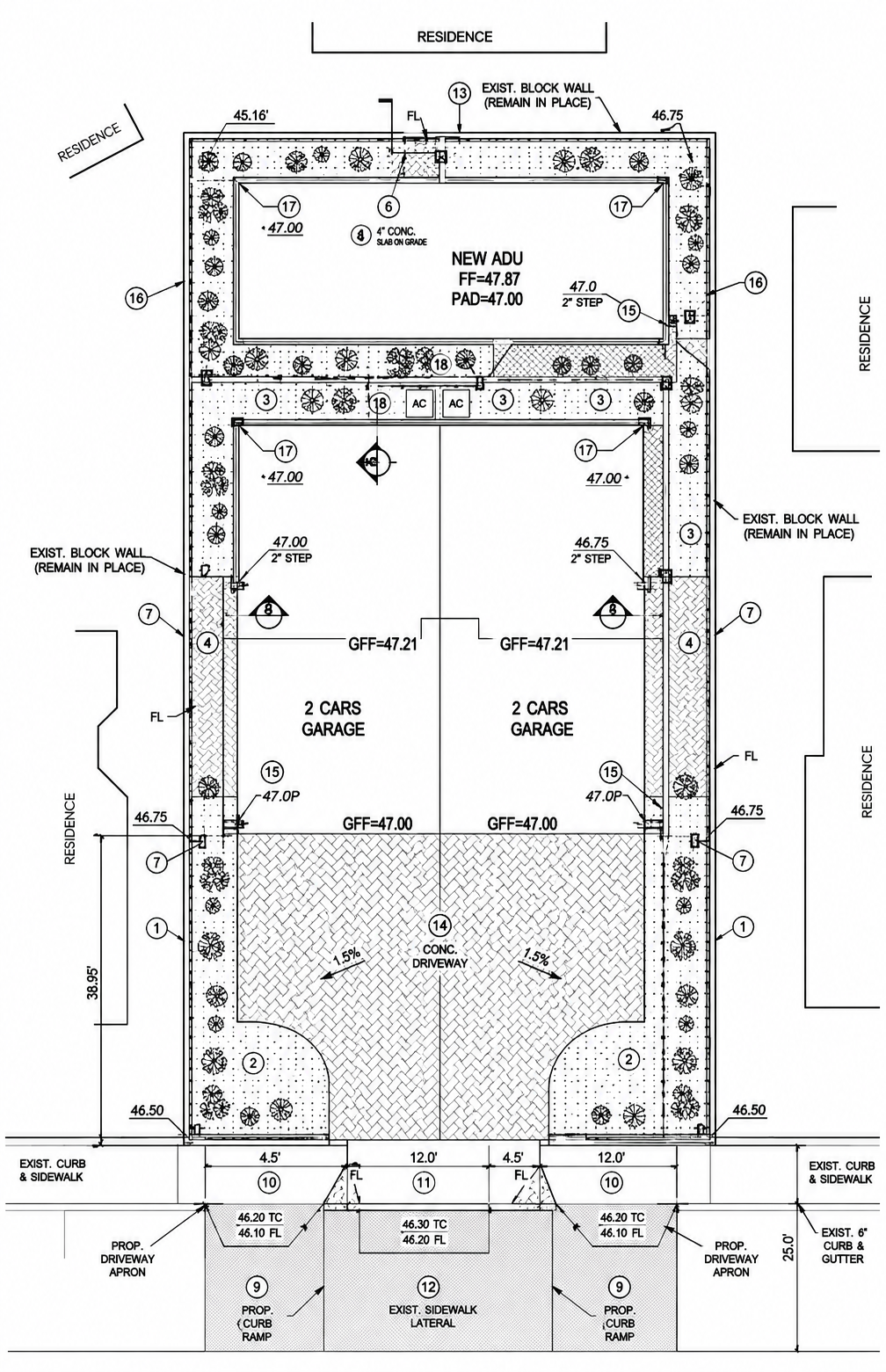 Westminster Duplex — Grading & Drainage